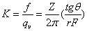 氣體渦輪流量計的改進(jìn)及實(shí)驗(yàn)測量